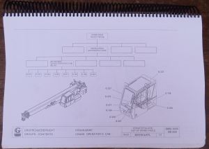Grove GMK 3050